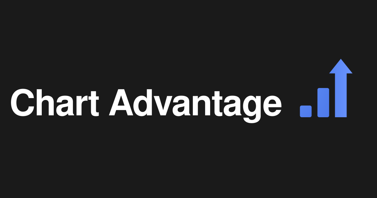 ChartAdvantage.com