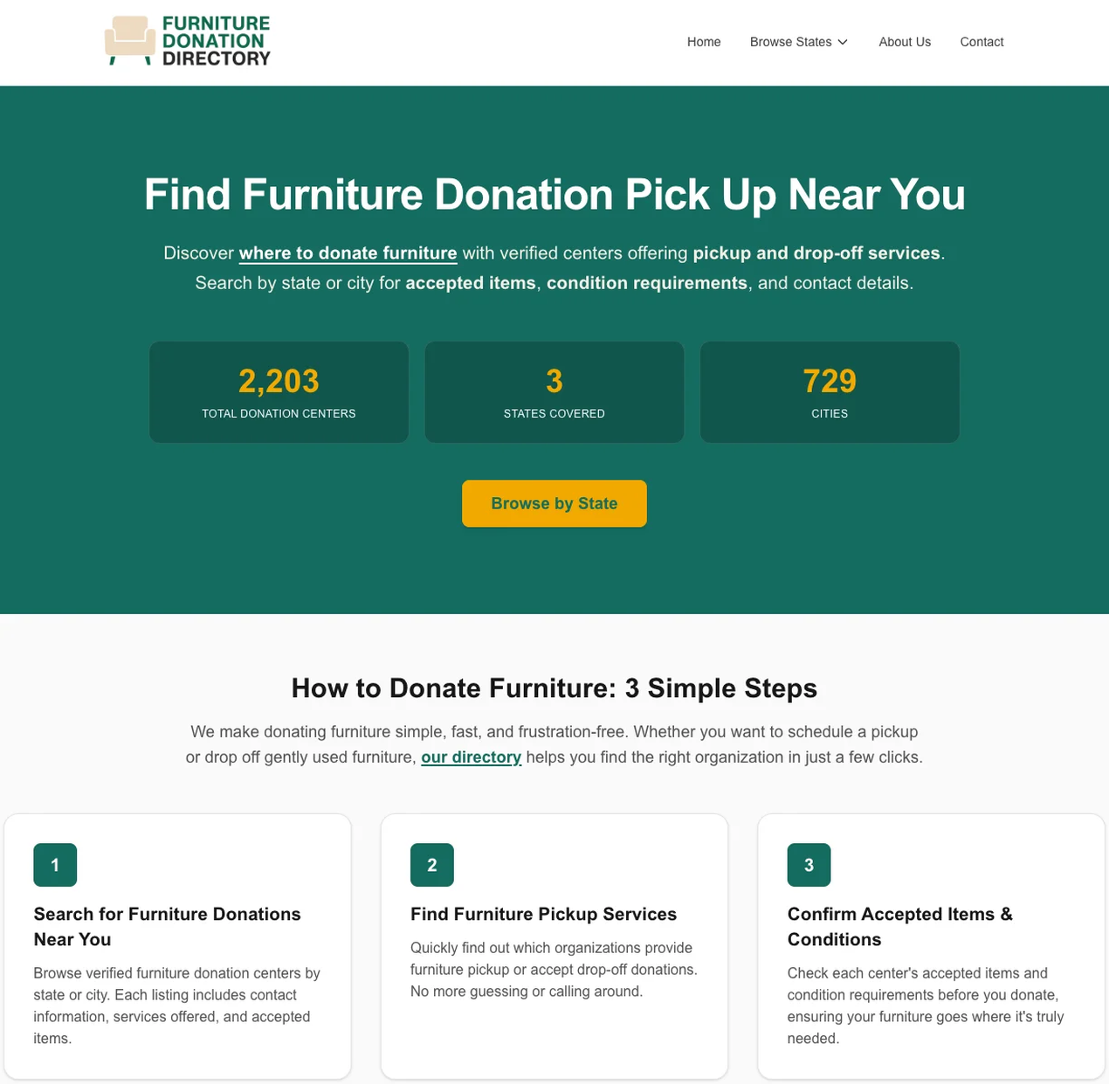 Furniture Donation Directory