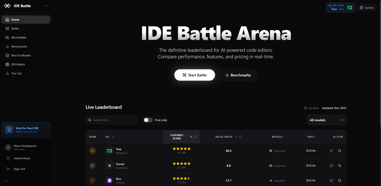 IDE Battle