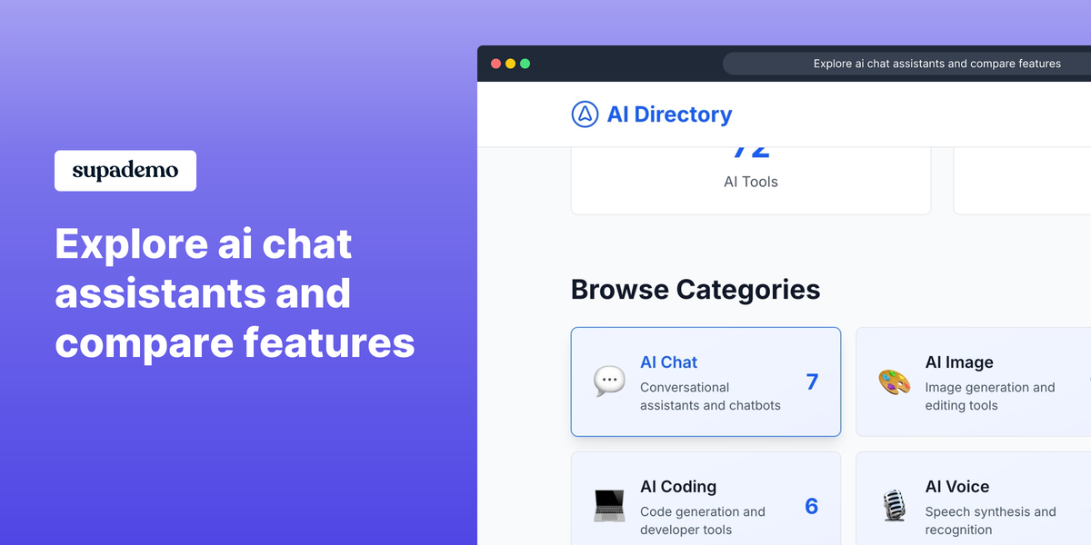 AI Directory