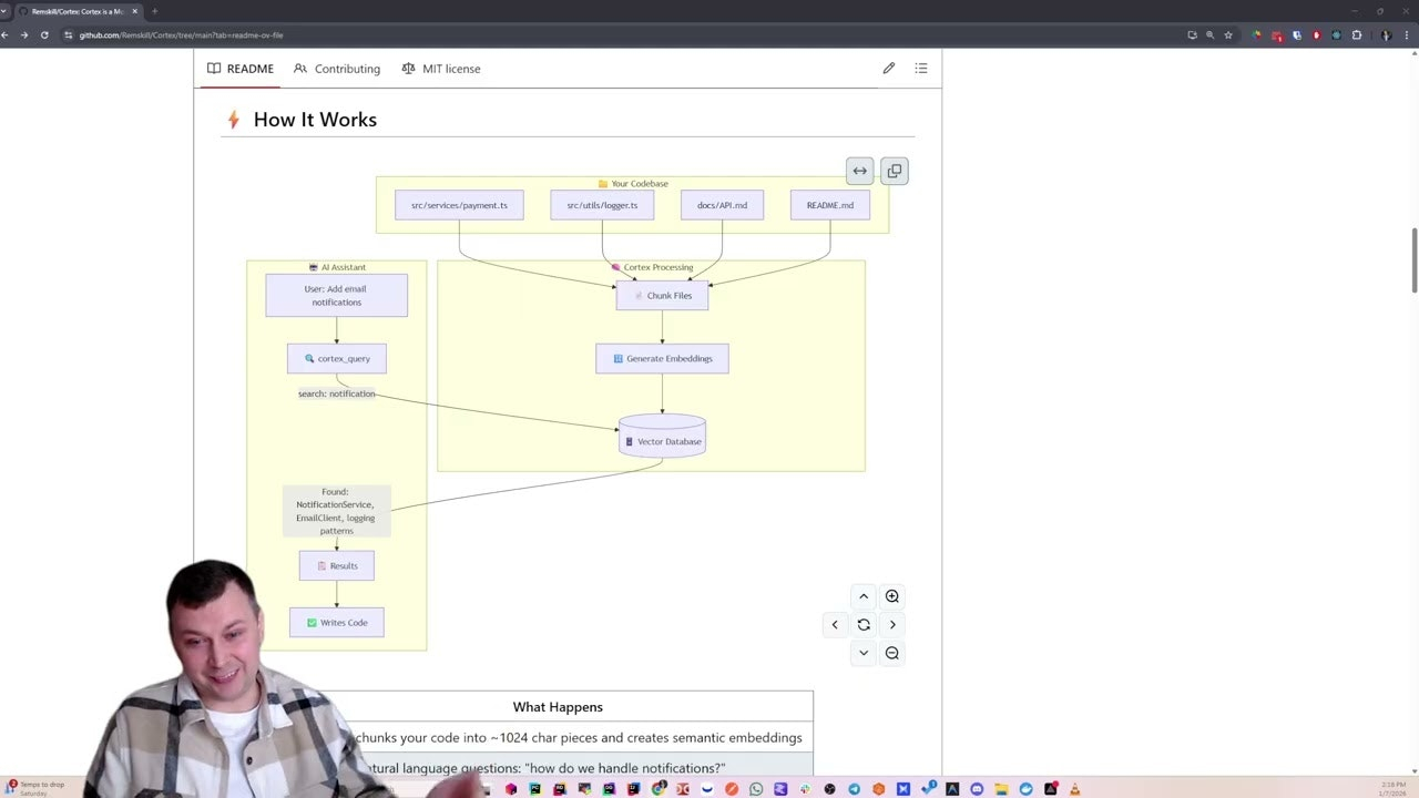 AI memory beyond the context window