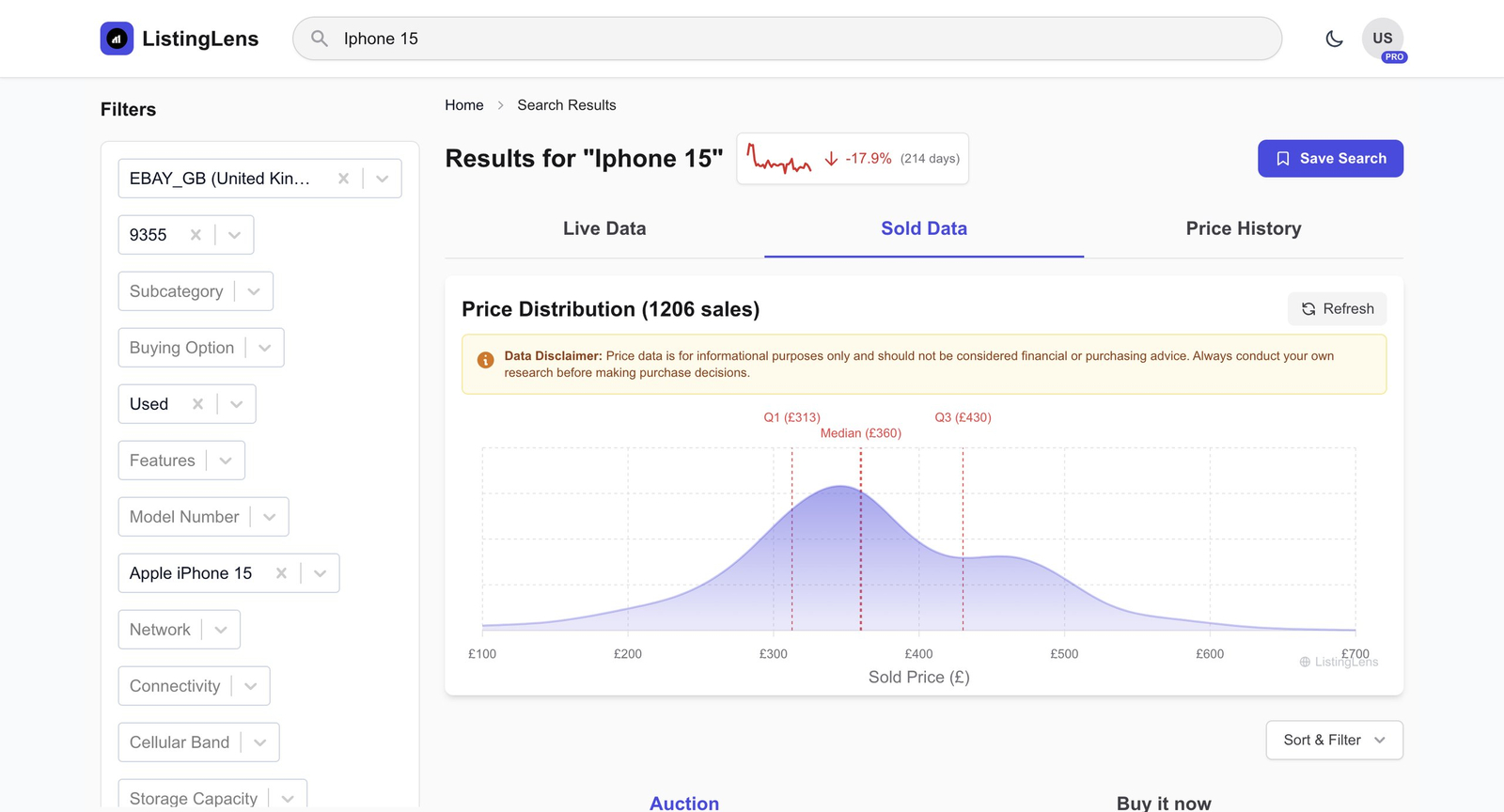 ListingLens – Real-time eBay Price Intel