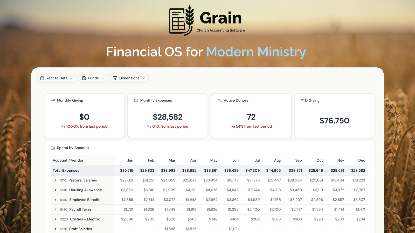 Grain Ledger