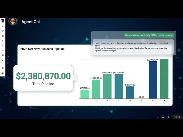CaliberMind Agentic Analytics Agent Cal