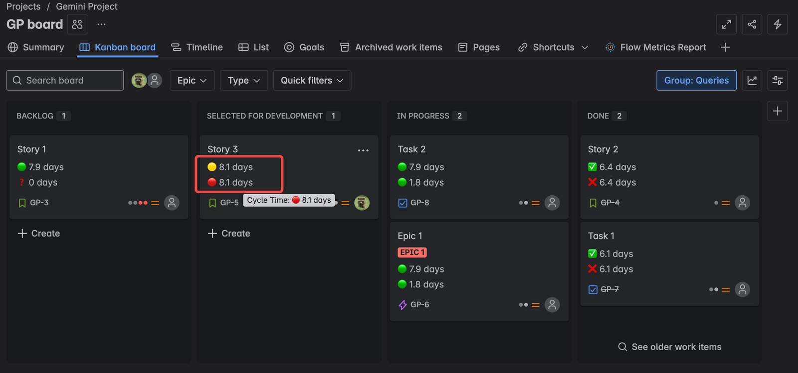 Kanban Flow Metrics for Jira Cloud App