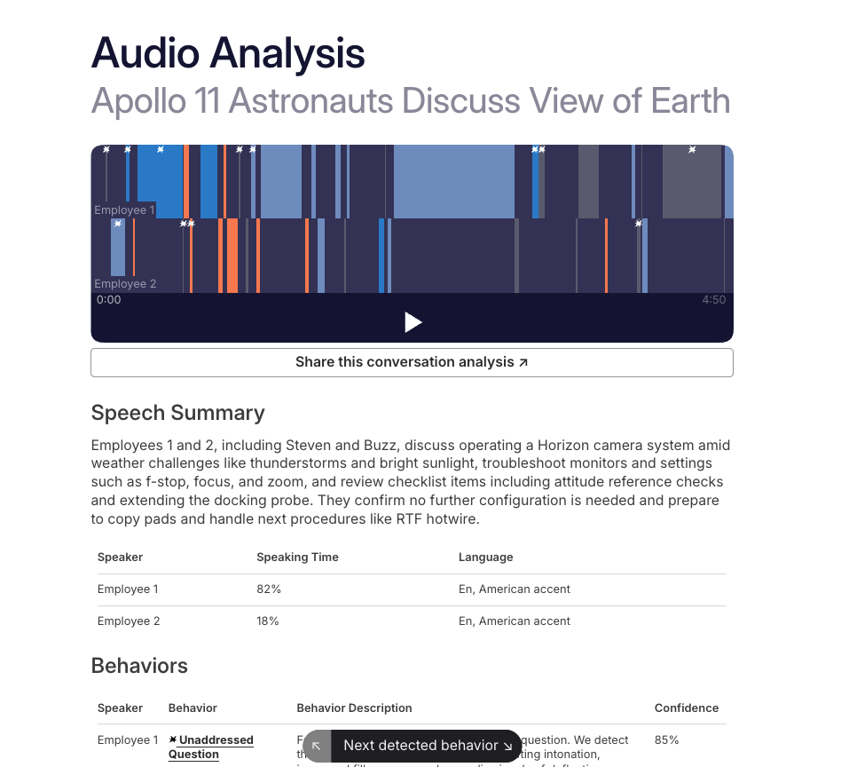 Modulate Velma Preview