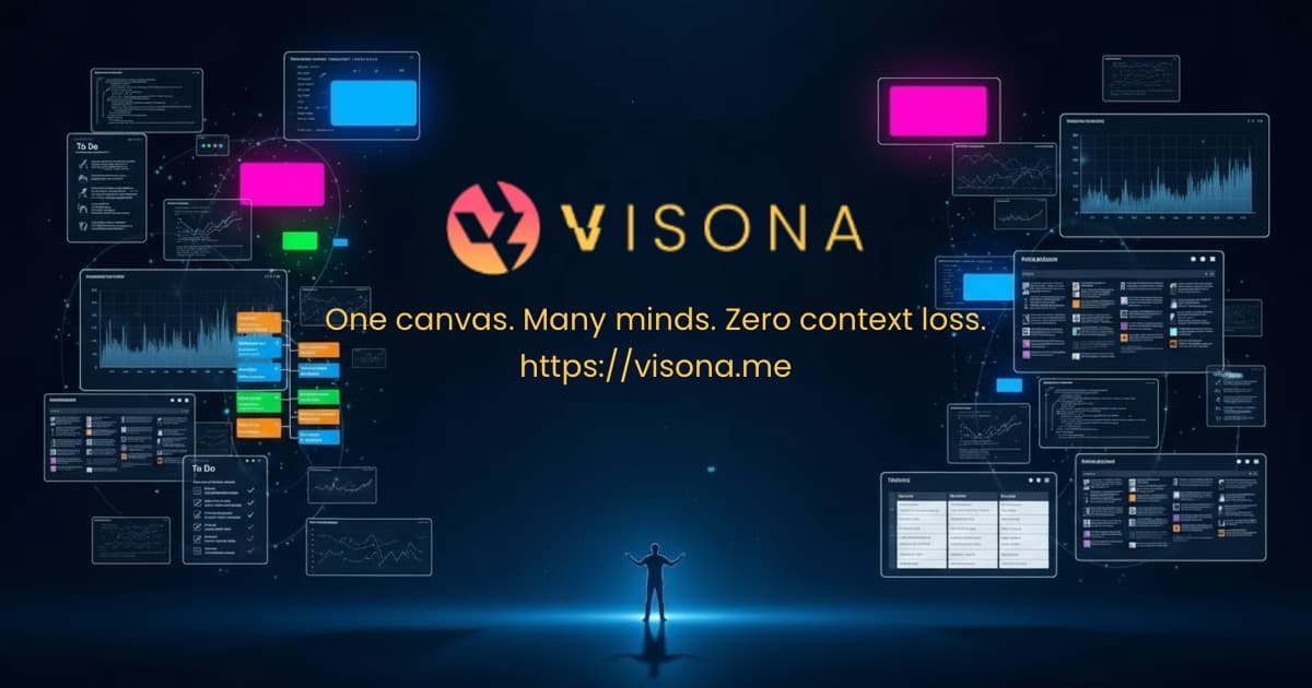 VISONA – The most powerful canvas