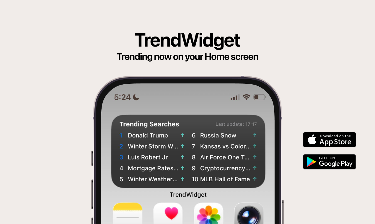 TrendWidget