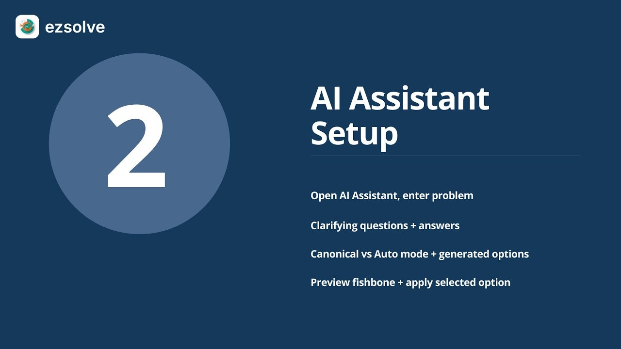 EzSolve AI