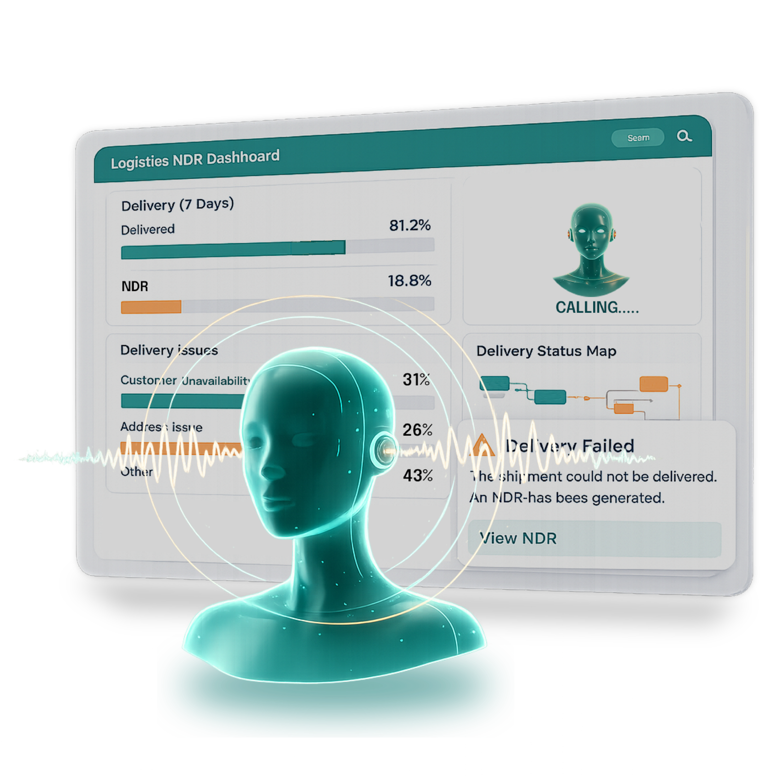 AI Voice Agent – NDR Management