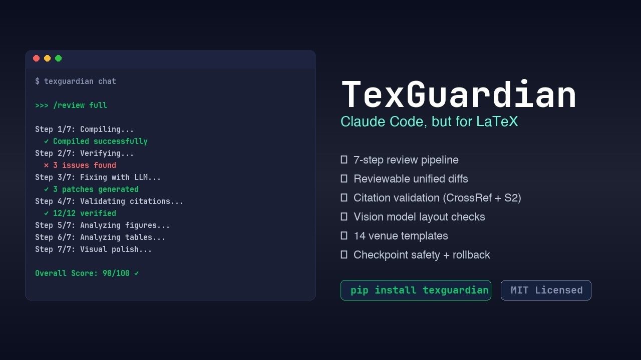 TexGuardian