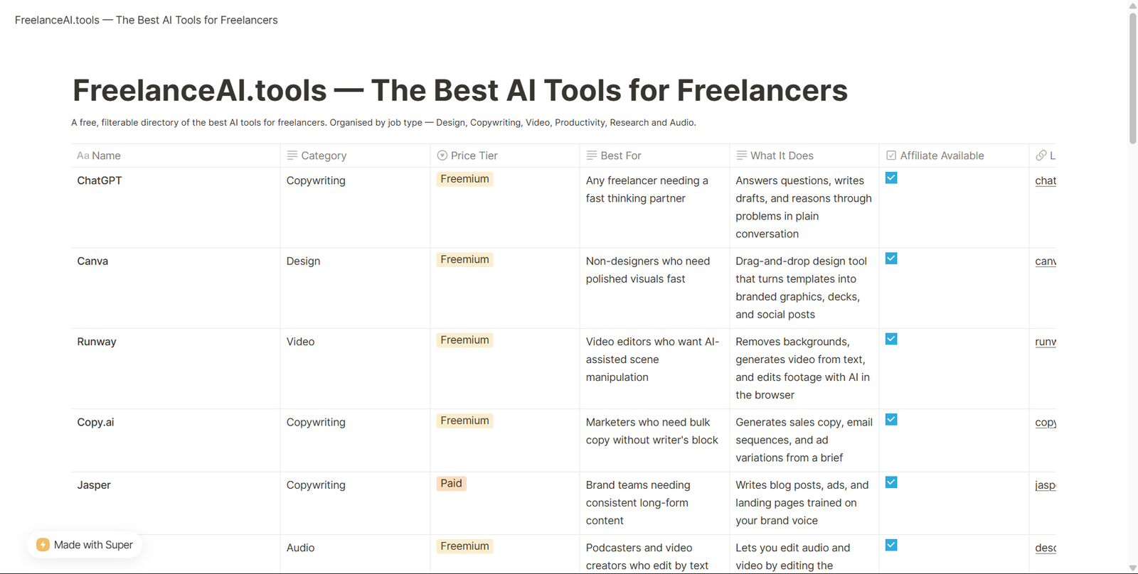 FreelanceAI.tools
