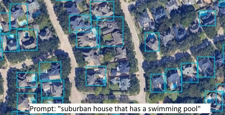 Detect Anything: Satellite Analysis