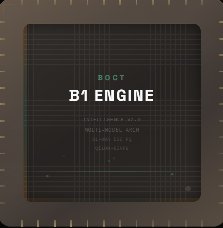 BOCT B1 Intelligence Engine