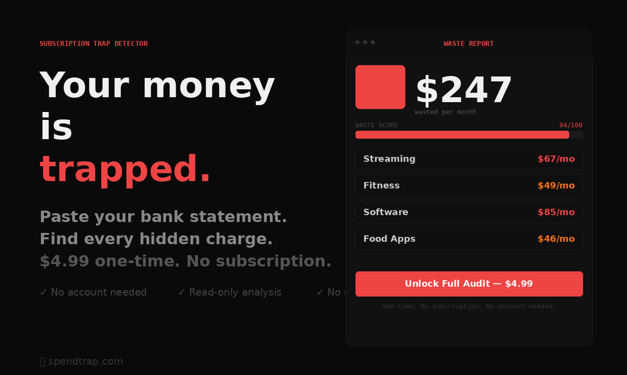 SpendTrap — Subscription Trap Detector