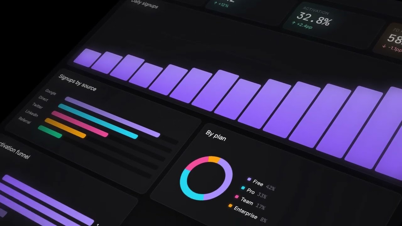 Basedash Dashboard Agent