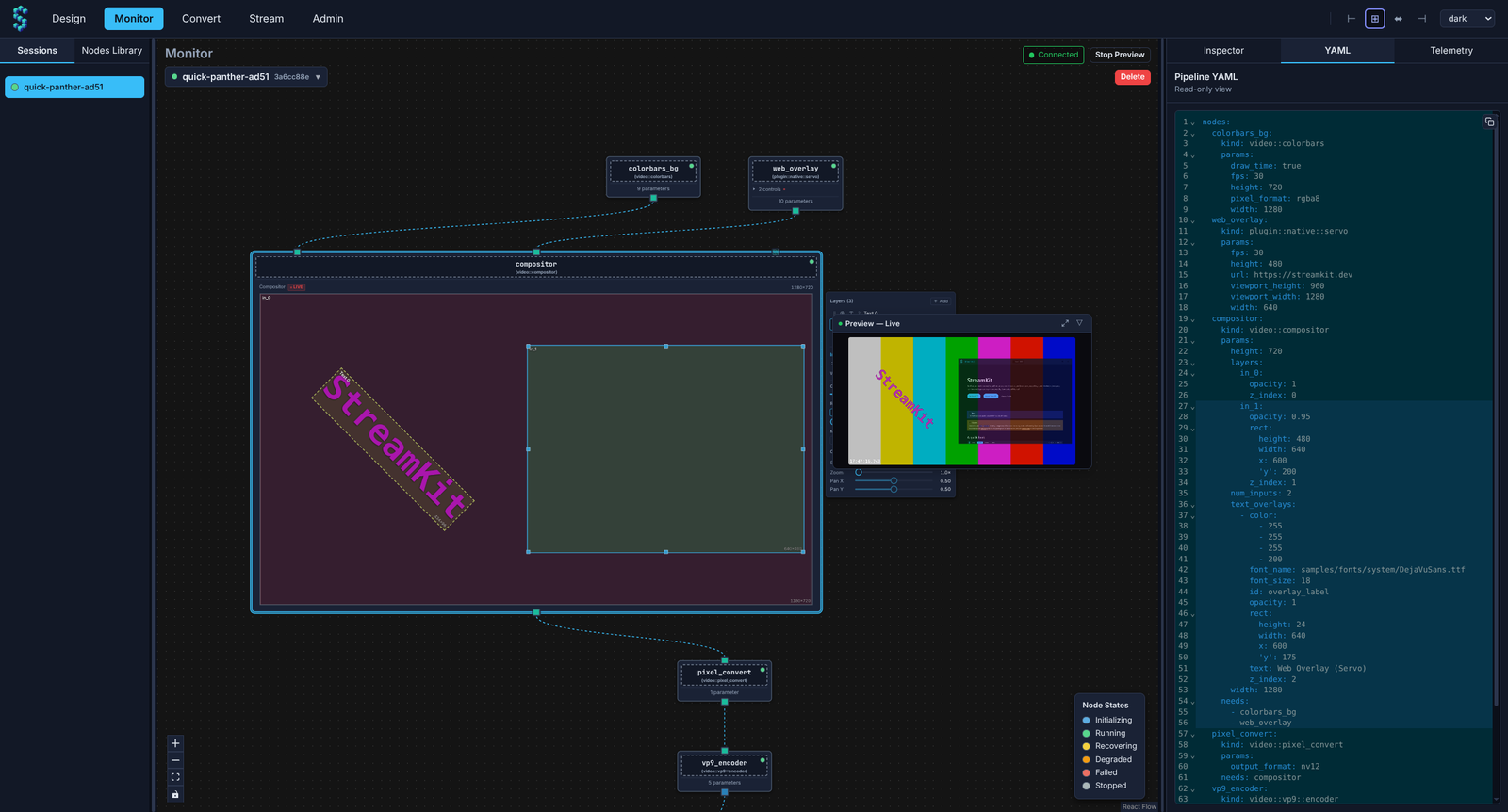 StreamKit