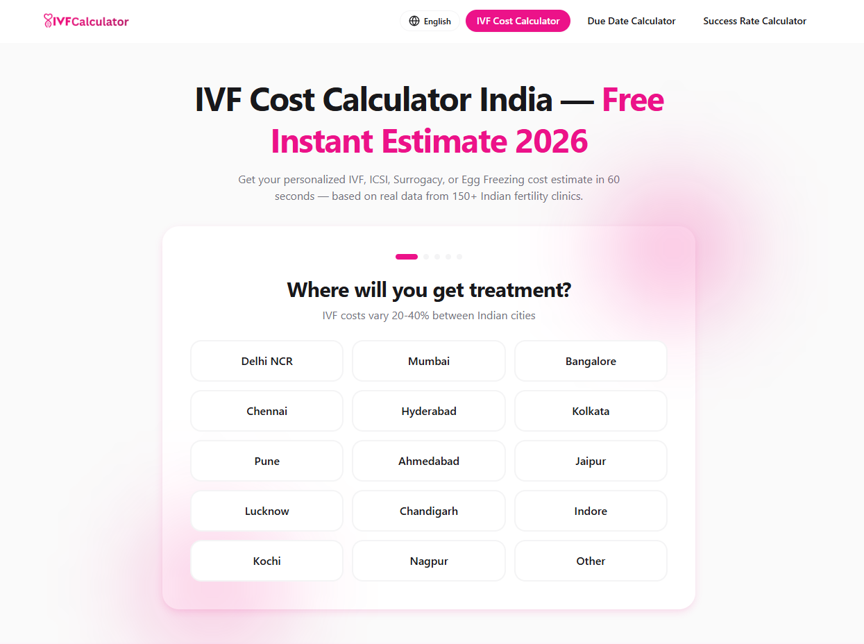 IVF Calculator India