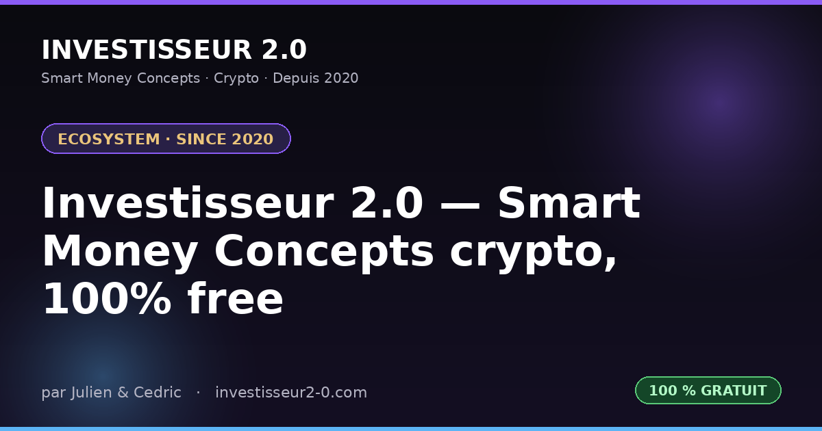 AI SMC Analyzer by Investisseur 2.0