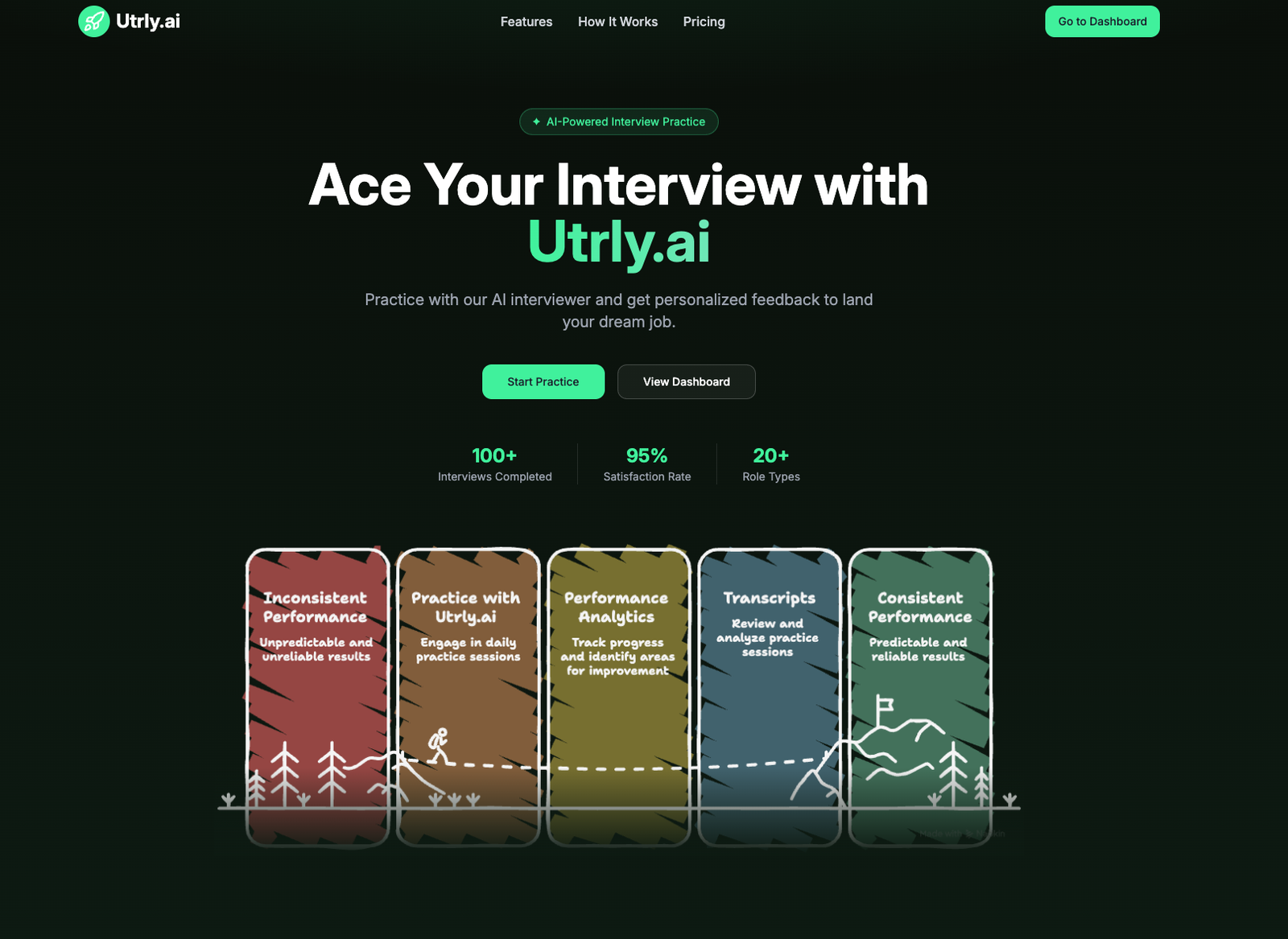 Utrly.ai
