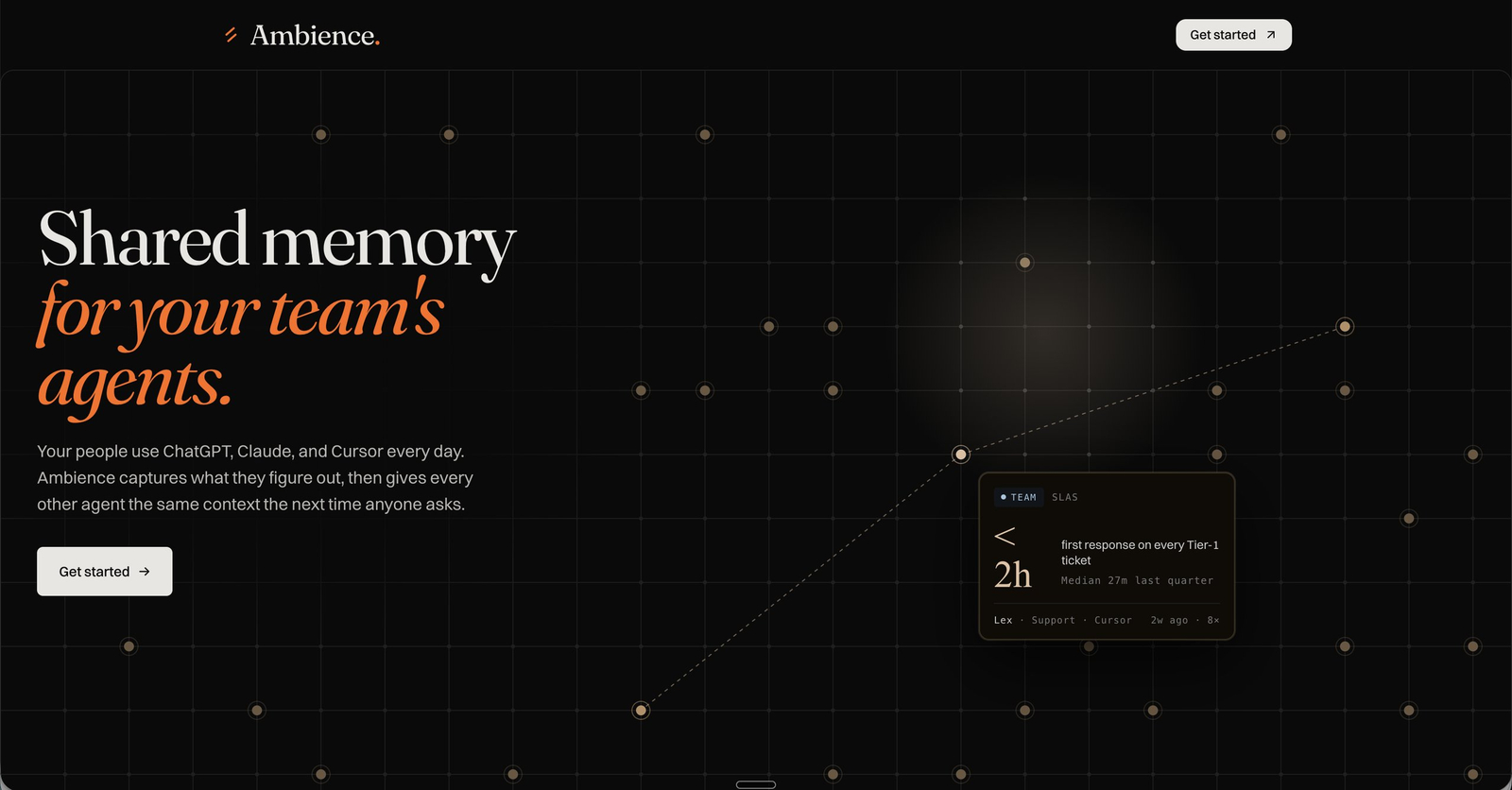 Ambience: Institutional Context Layer