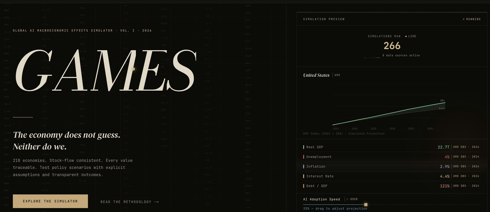 GAMES by EconPredict