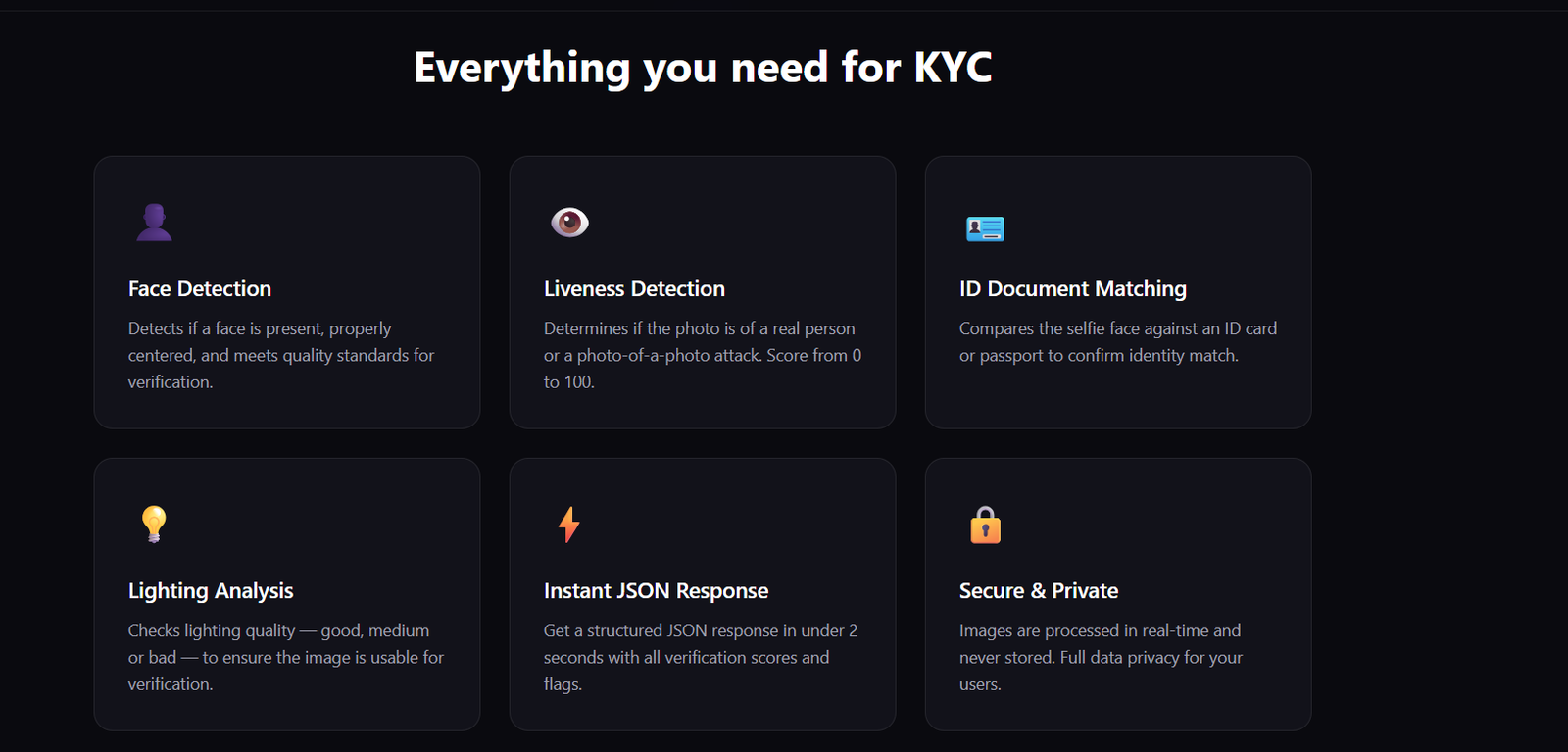 SelfieKYC API