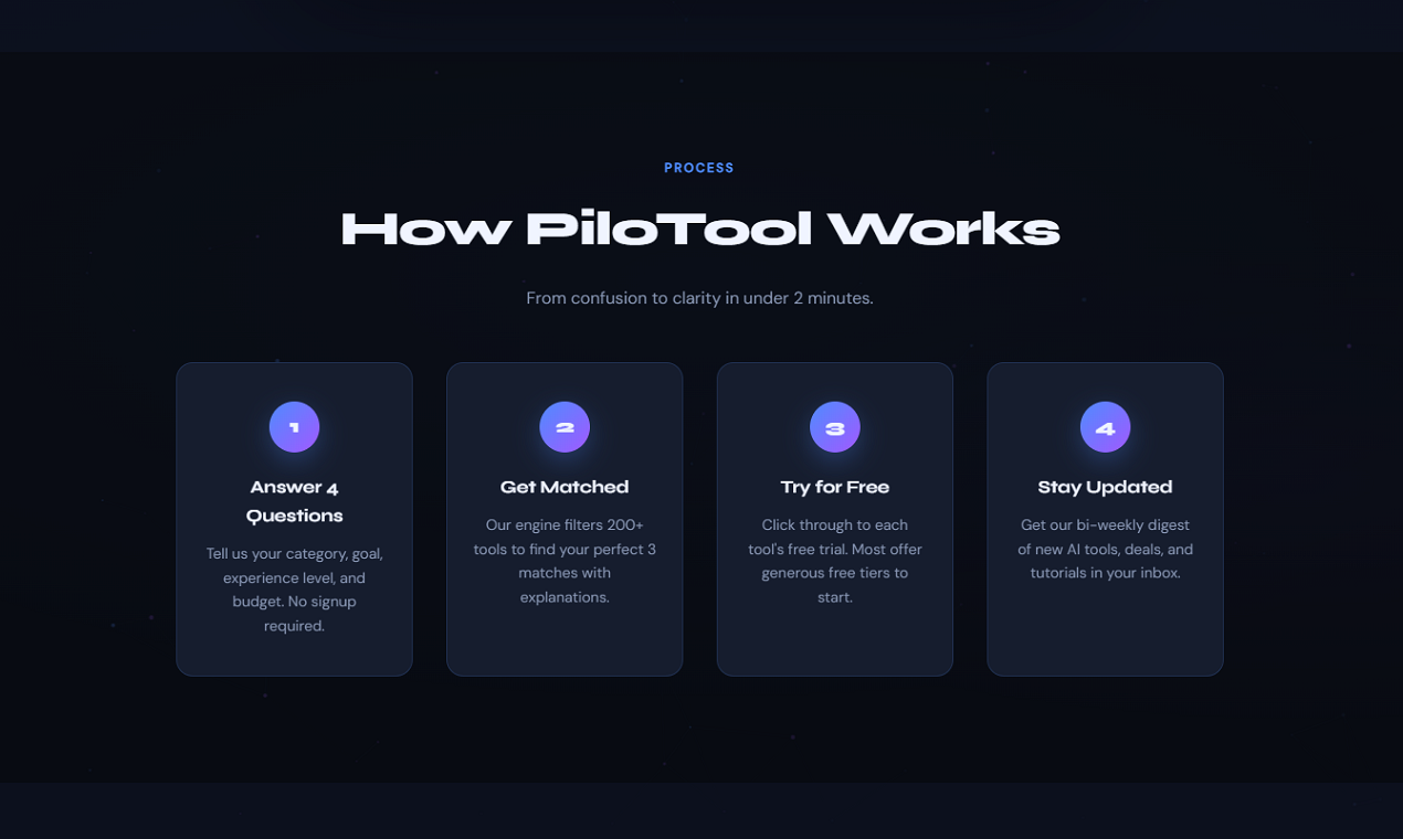 PiloTool.io