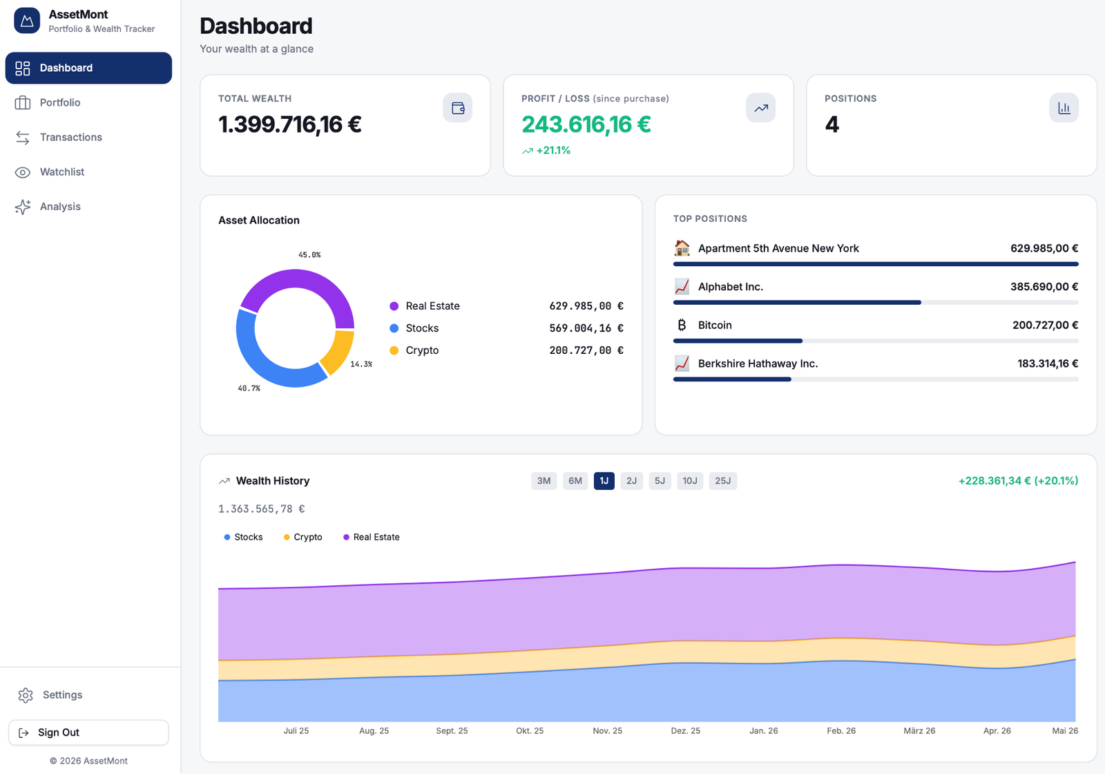 AssetMont — Portfolio & Wealth Tracker