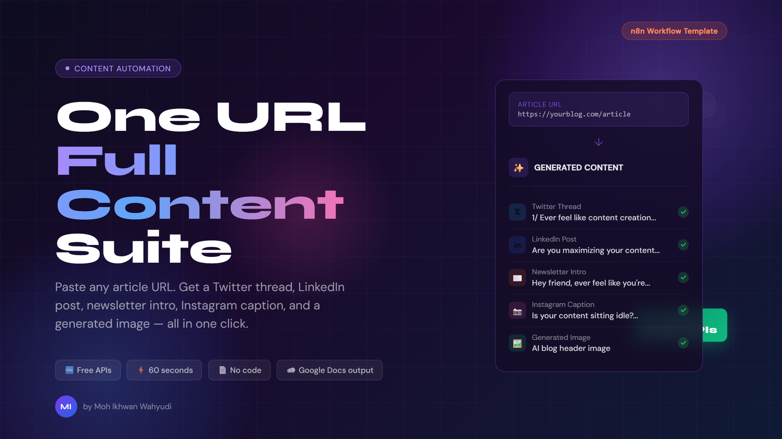 One URL → Full Content Suite