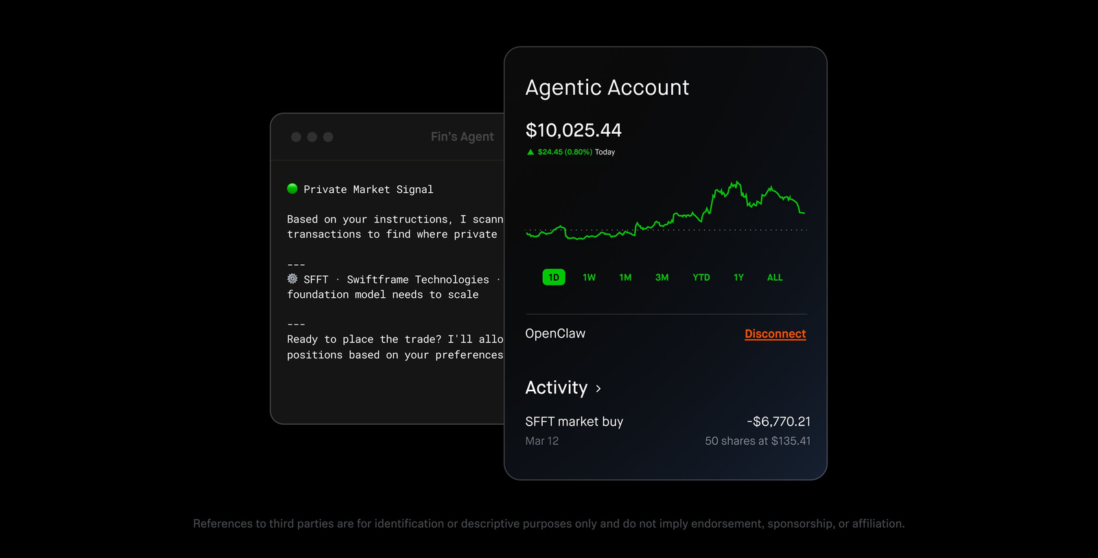 Robinhood Agentic Trading