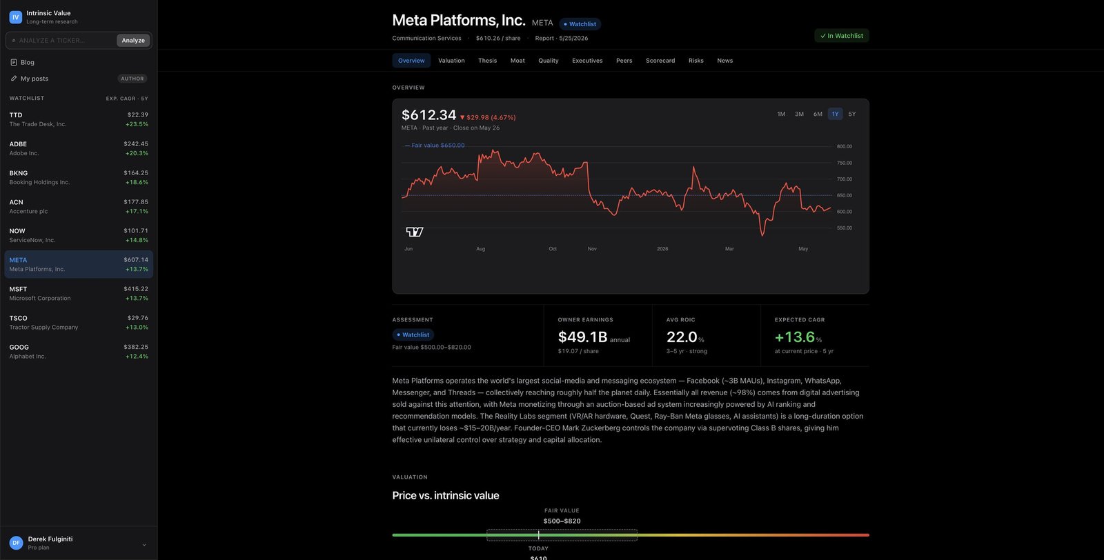 Intrinsic Value App