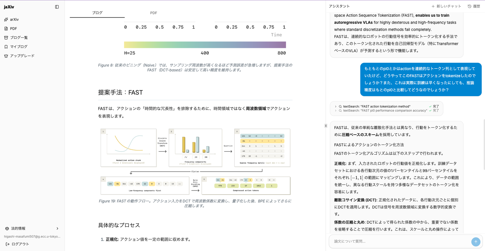 jaXiv — arXiv paper to blog