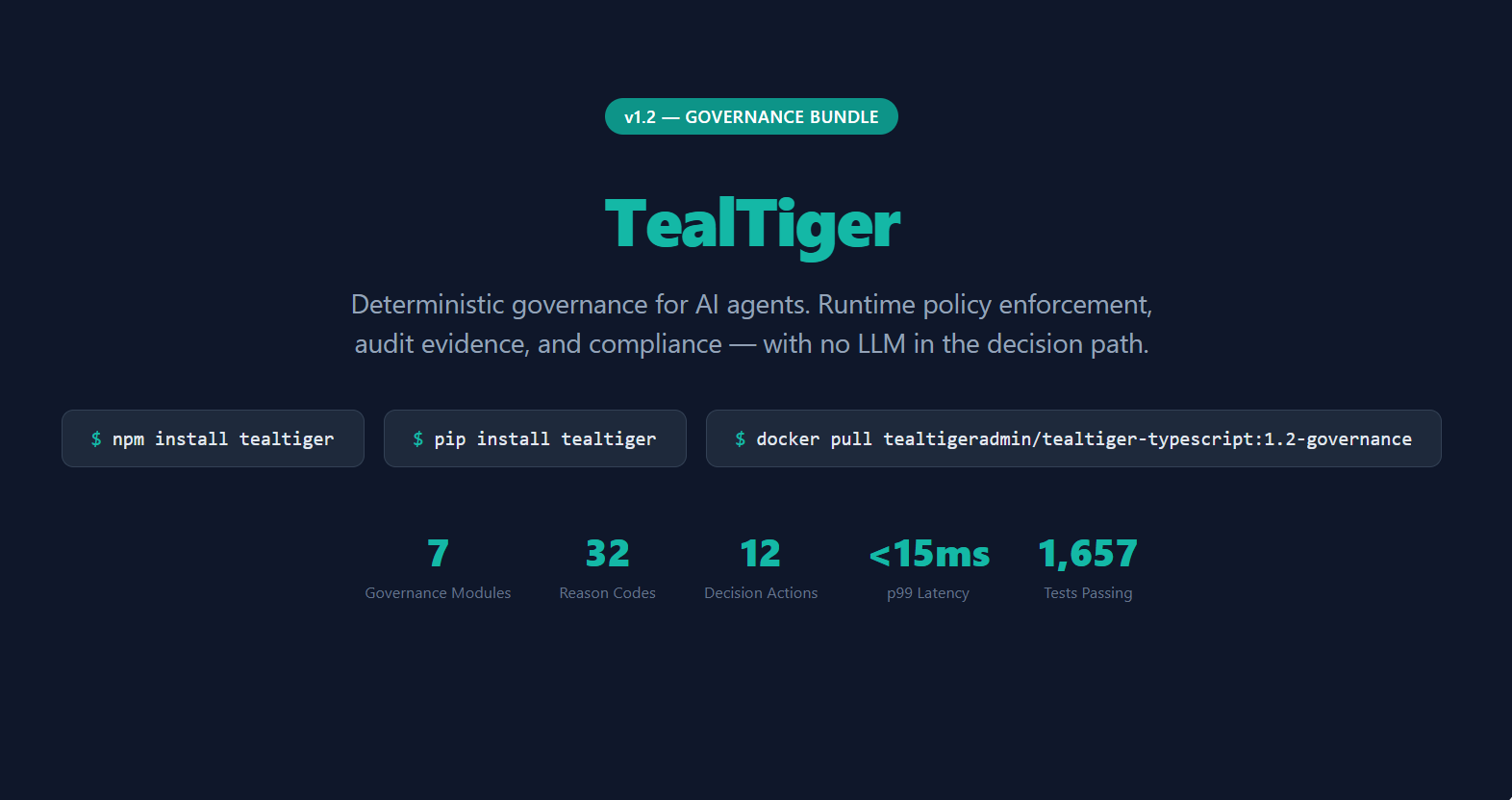 Product Hunt Launch — TealTiger v1.2