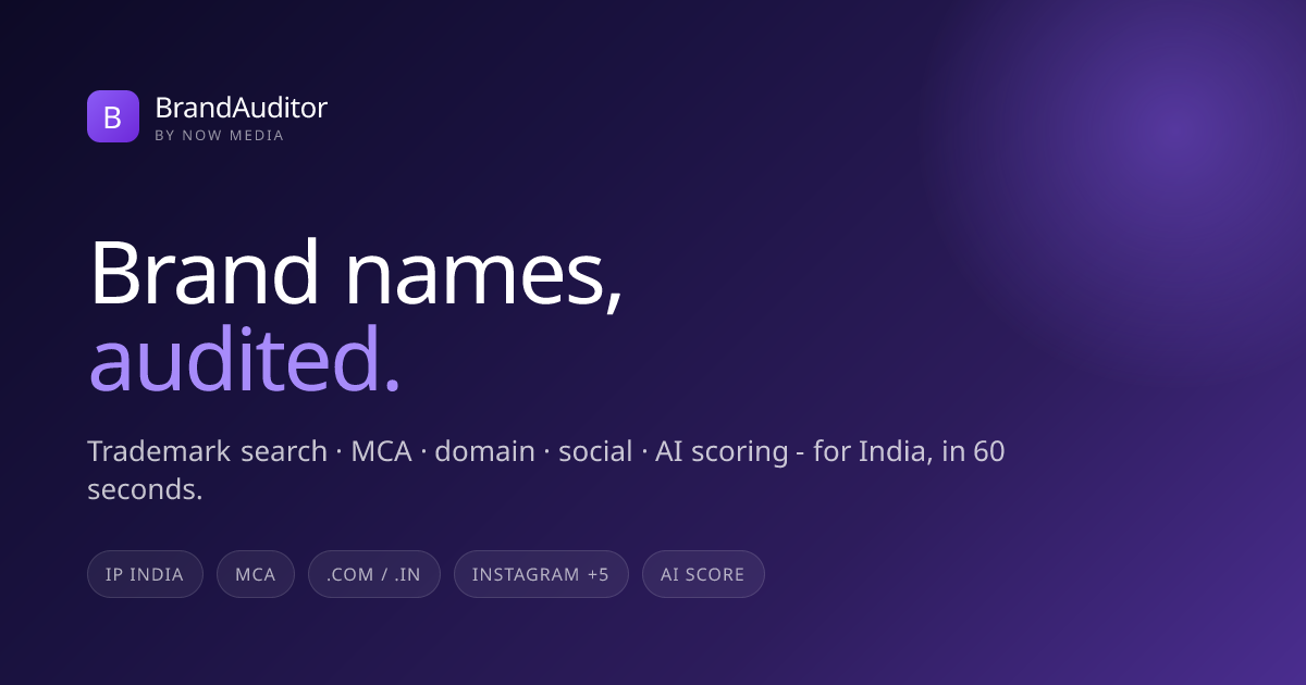 BrandAuditor