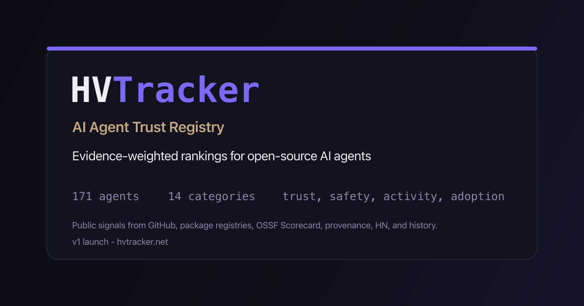 HVTracker — Open