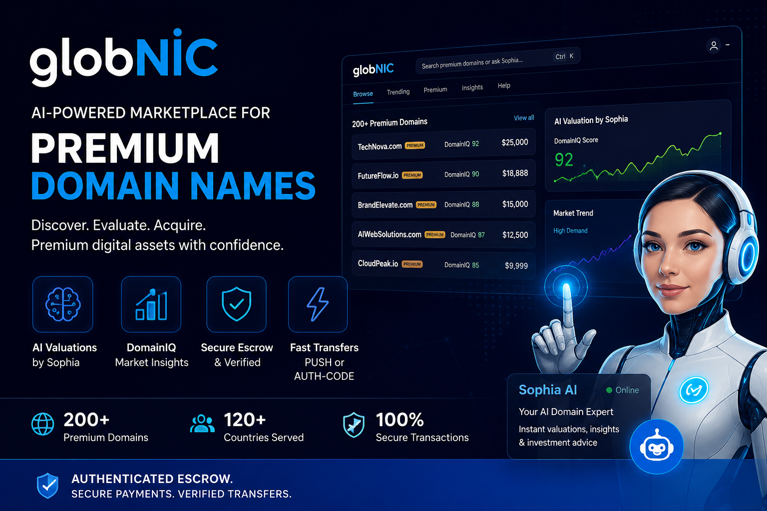 Globnic