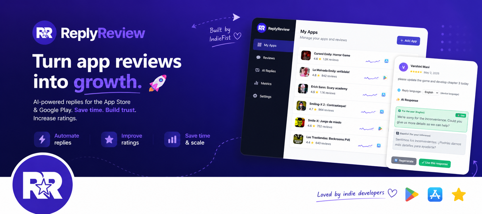 ReplyReview