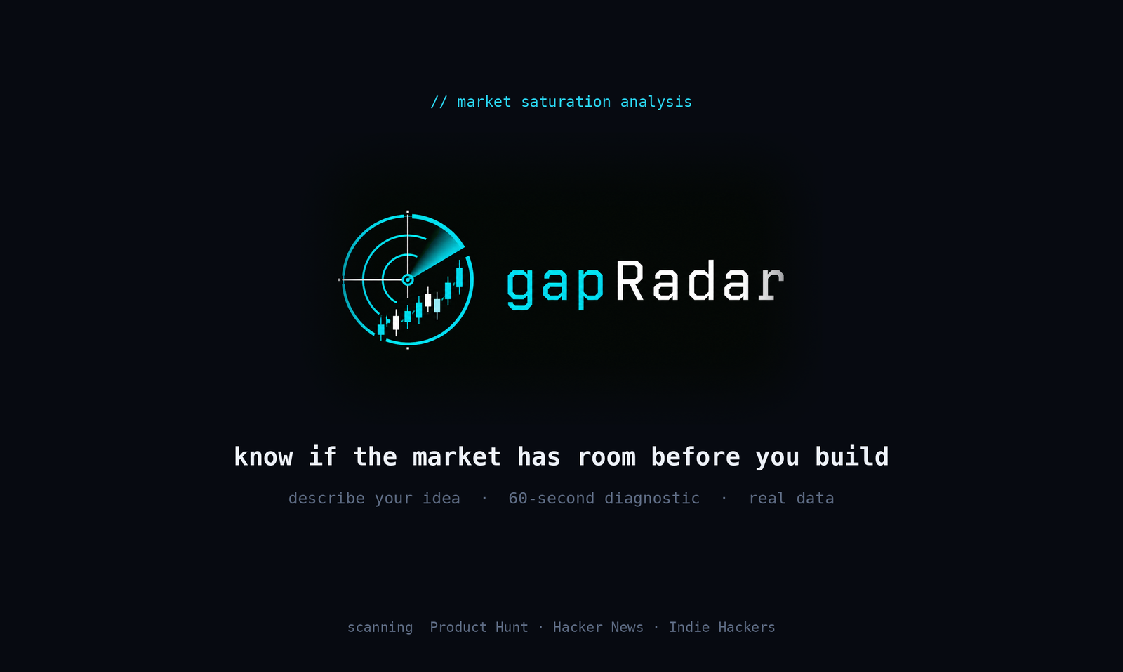 GapRadar