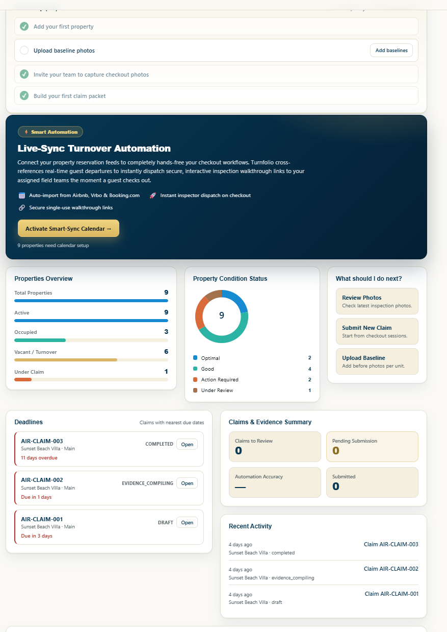 Turnfolio