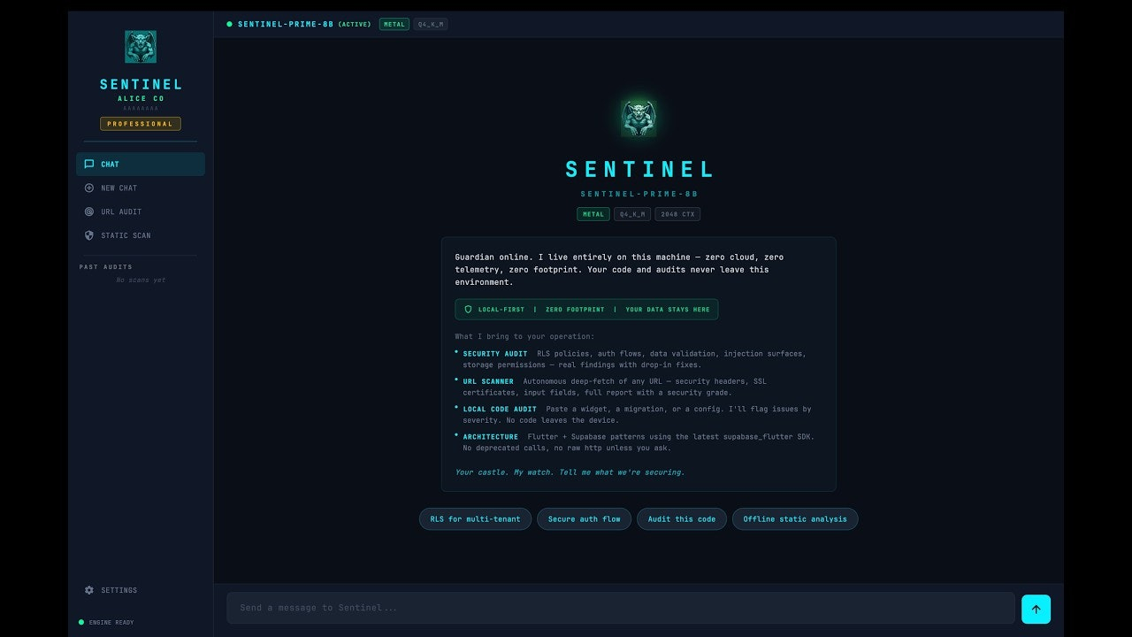 Sentinel AI