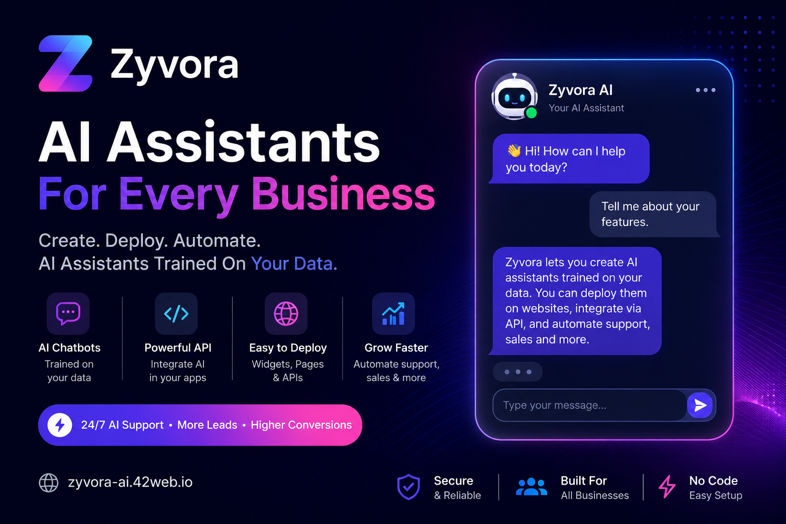 Zyvora AI