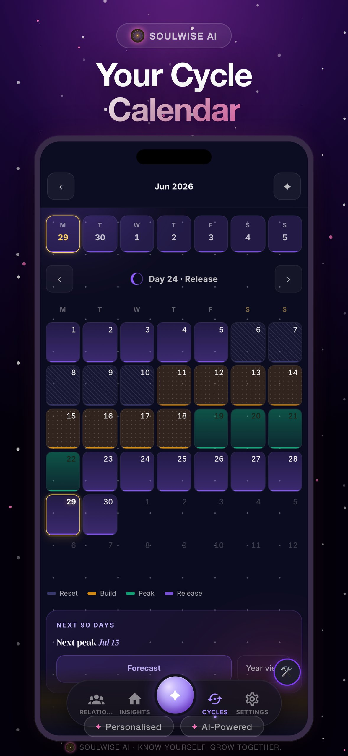 My Zodiac AI