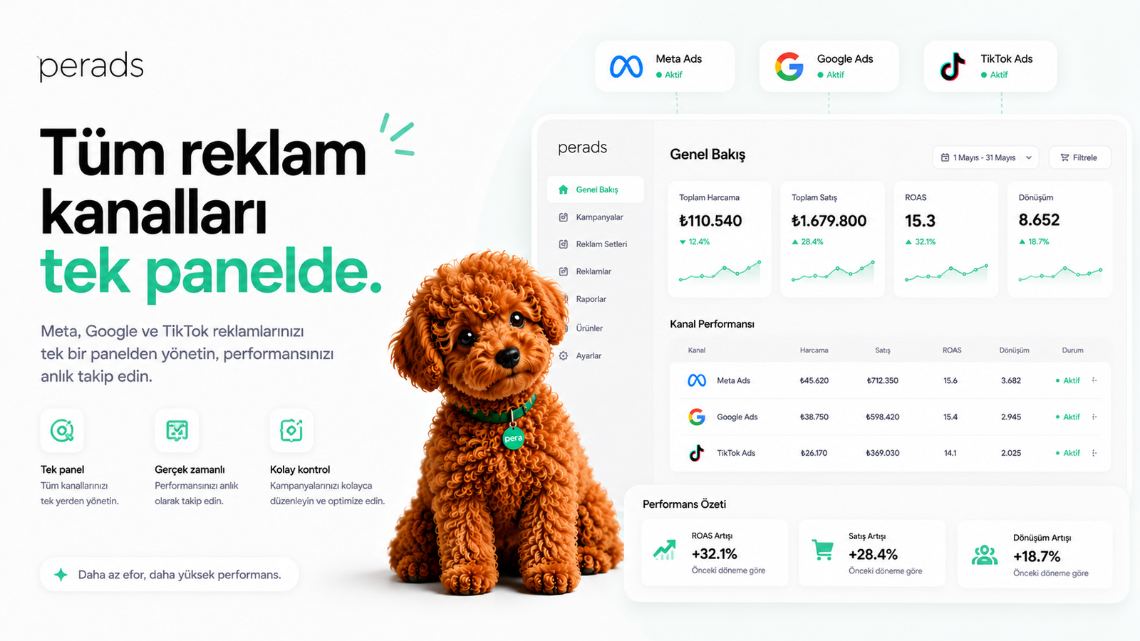 Perads – AI Ad Orchestrator