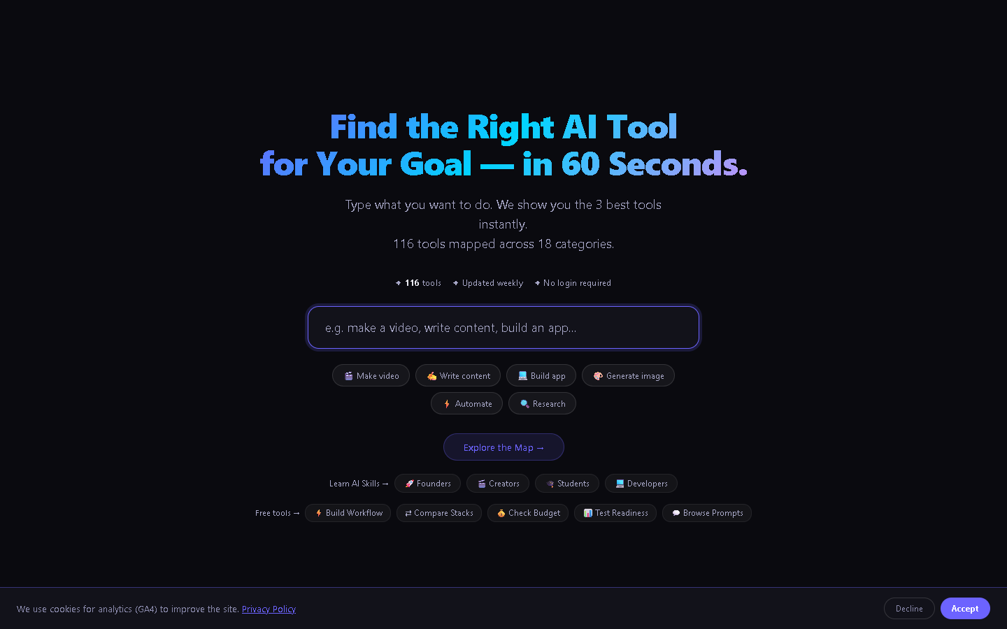 The AI Map