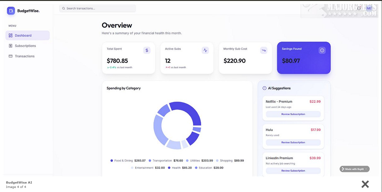 BudgetWise AI