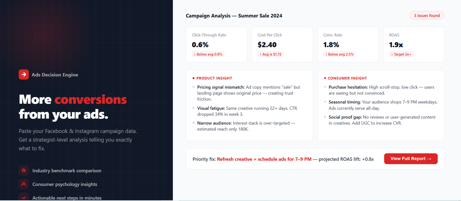 Ads Decision Engine