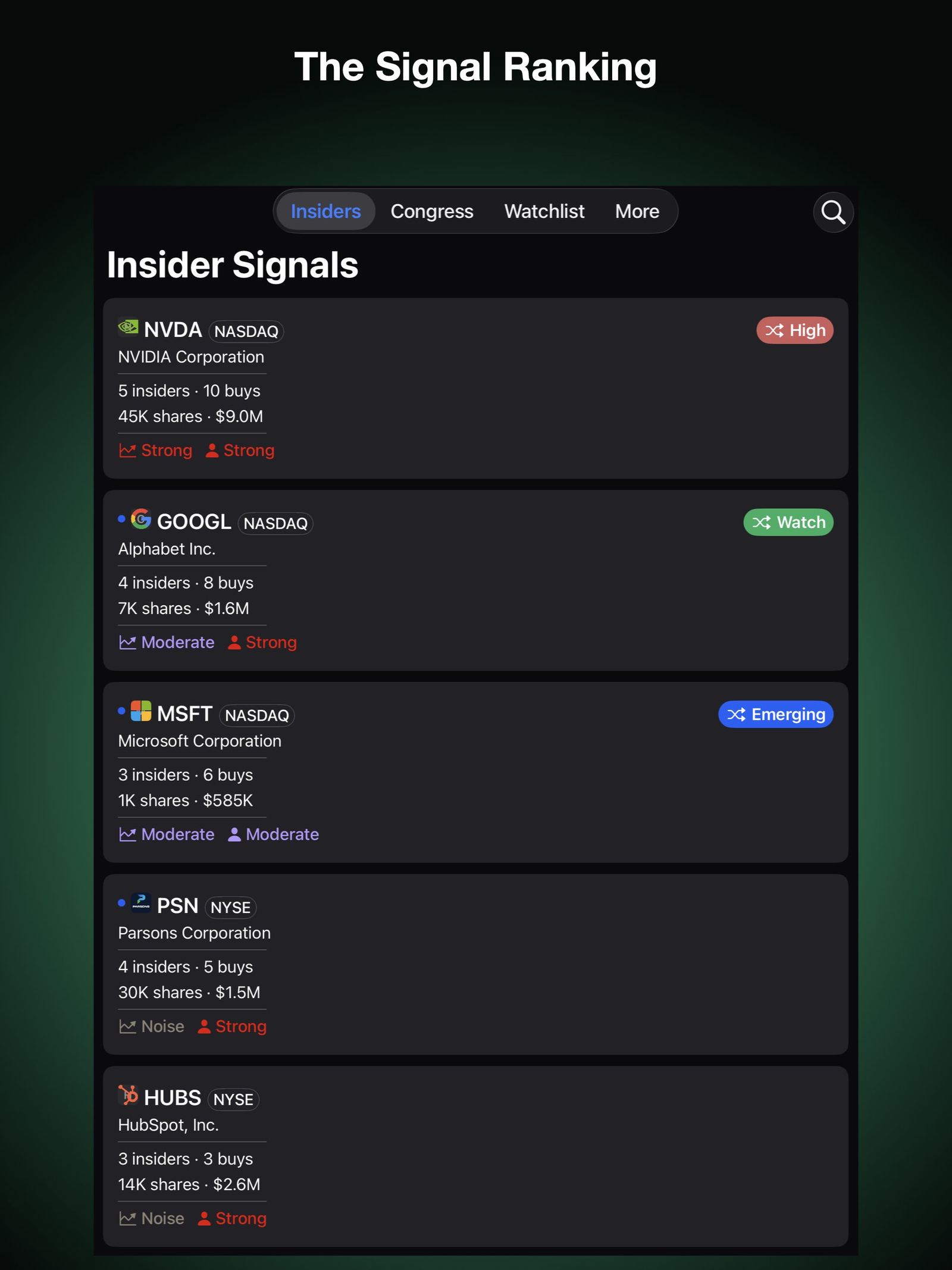 InsiderSignals
