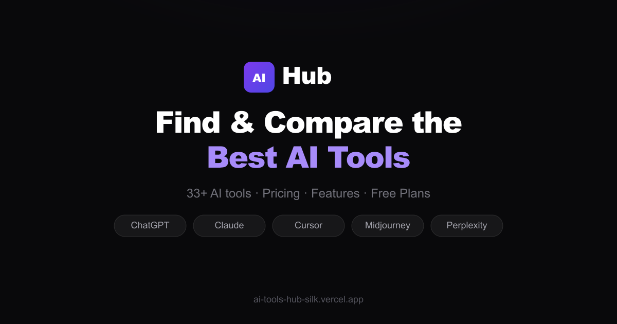 AIHub