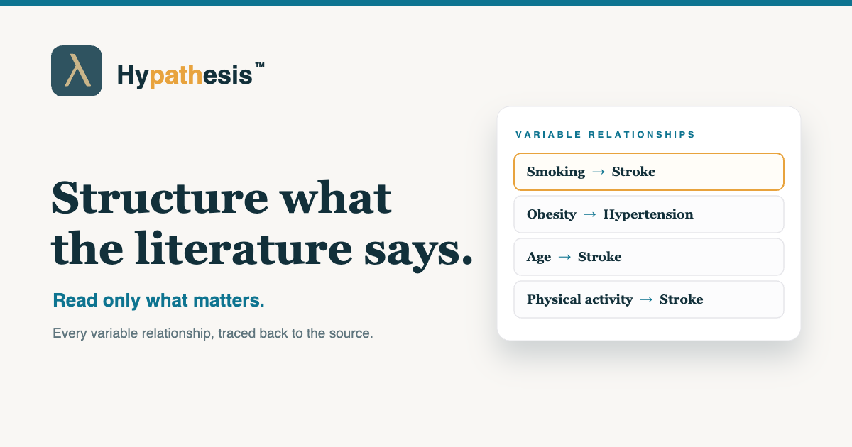 Hypathesis™